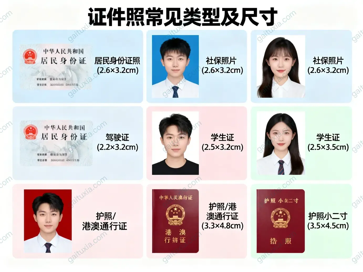 【常用照片与证件尺寸全解】从一寸到12寸,最完整的尺寸规格参考指南